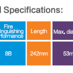 PFE-1 Portable Aerosol Fire Extinguisher JE 50 – The World’s Most Versatile & Compact Fire Extinguisher